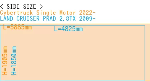 #Cybertruck Single Motor 2022- + LAND CRUISER PRAD 2.8TX 2009-